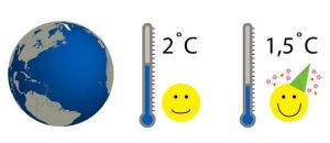 klimaat-temperatuur-maks
